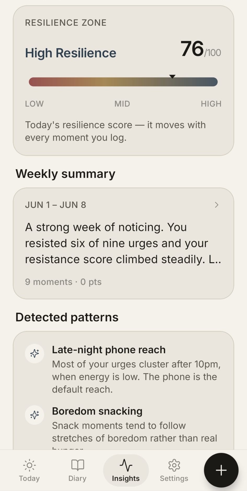 Weekly summary
